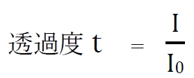 透過度，透過率とは　定義式　96回問33b